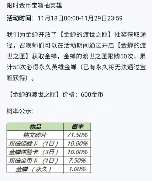 《王者荣耀》新英雄技能测评（解析金蝉技能强度，提升战斗实力）