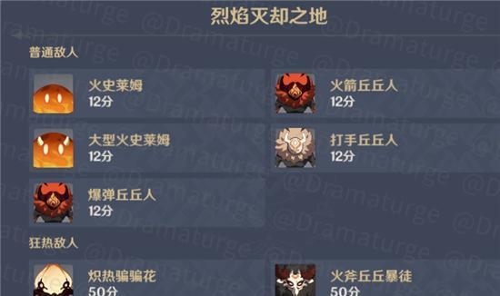 《跨越星弧神之领域3层打法攻略》（打破难关，征服天际之塔！——以游戏为主）