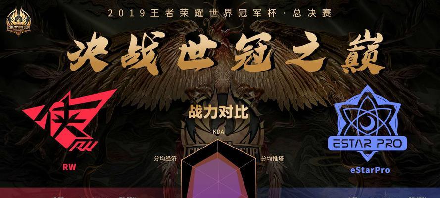 2023王者荣耀世界冠军杯决赛时间正式公布！（热血竞技，最高荣耀！全球顶尖战队齐聚一堂，谁能问鼎？）