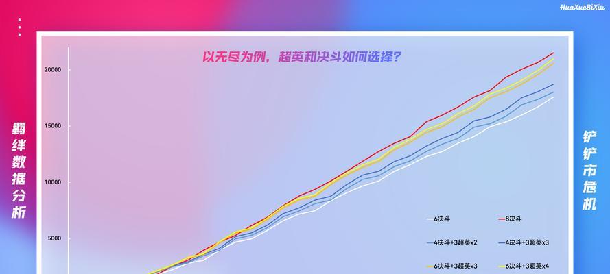 灰烬战线破防机制数值分析（探究游戏中的破防关键数值）