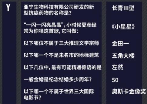 揭秘未定事件簿春节兑换码2023（以游戏为主，一览兑换福利）