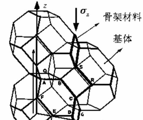 《开尔文技能加点攻略》（以超维对决为例，教你如何正确加点，提高战斗力）