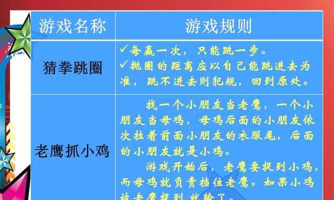 青岛够级扑克，一场热血激情的扑克之战（深入解析青岛够级扑克规则，让你轻松上手）