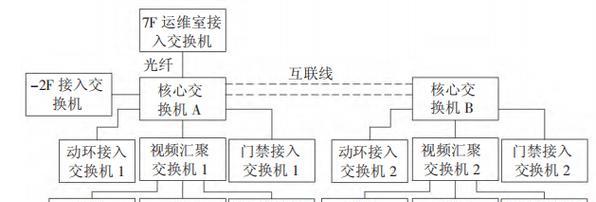 一款时尚又实用的游戏角色服装，让你体验超酷消防员风采！（一款时尚又实用的游戏角色服装，让你体验超酷消防员风采！）