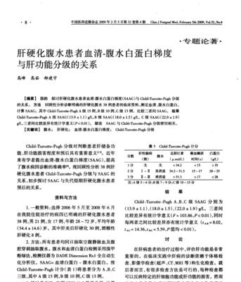 《游戏人生肝硬化解救方法》（怎样才能在游戏里不被肝硬化困扰？）