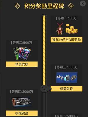 《英雄联盟小型事件里程碑活动全攻略》（15个关卡详解）