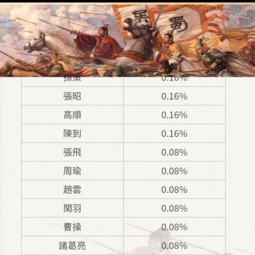 三国志战略版玉璧攻略（开局使用方法及玉璧的作用）