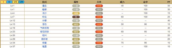 《捉妖金花狮技能图鉴攻略》（如何打败妖灵金花狮）