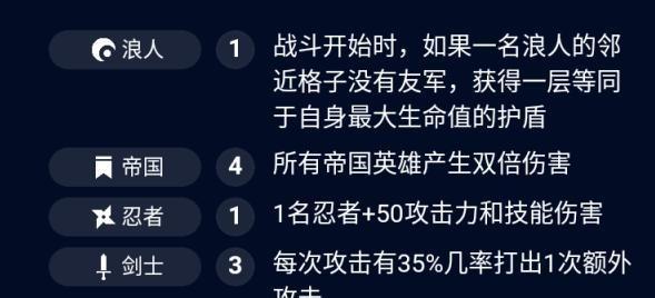 LOL云顶之弈帝国剑士流阵容玩法详解（压制敌人的连锁反应）