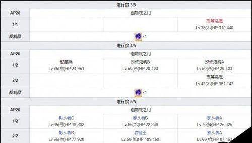 《超次元大海战建造公式大全——打造最强战舰的必备指南》