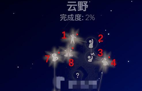 《穿越星弧，探寻利尾龙鳞》（在游戏中获取利尾龙鳞的位置和技巧）