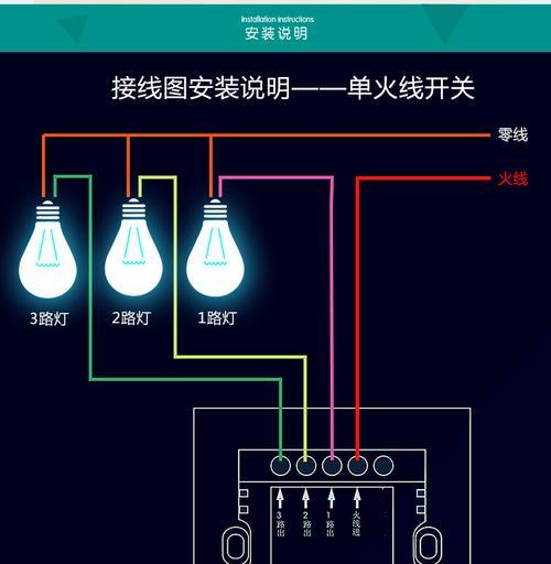 黑暗笔录（掌握正确的按键顺序）