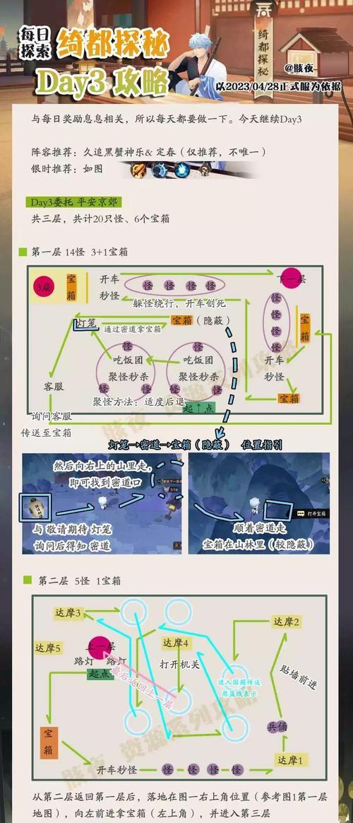 《放烟花，唤喜乐》（以阴阳师喜乐箱放烟花方法一览）