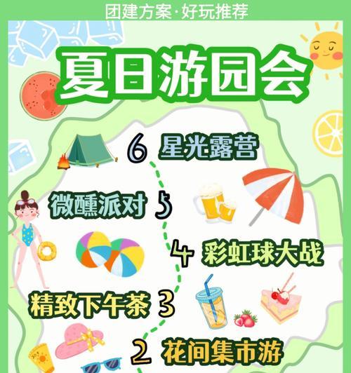 快乐夏日，与阴阳师一起游园会（夏日游园会全面解析）