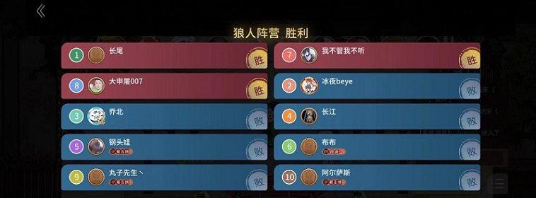 狼人杀12人标准局配置详解（规则、角色、场景、操作）