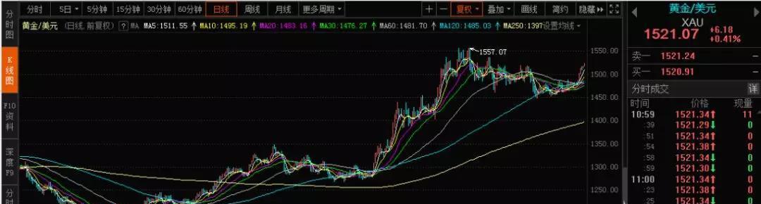 手机帝国产品定位攻略（以游戏为主的各时期高收益档位选择方法）