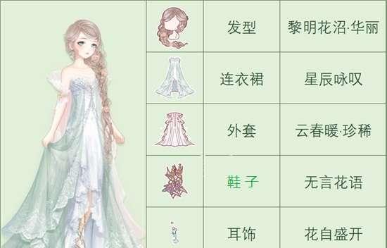 《奇迹暖暖》游戏少女级11-5攻略（轻松打败11-5关卡）