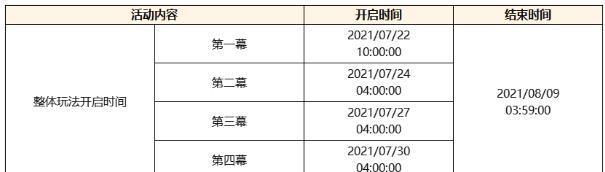 解锁原神奔霆腾闪玩法攻略（探索如何释放奔雷之力）