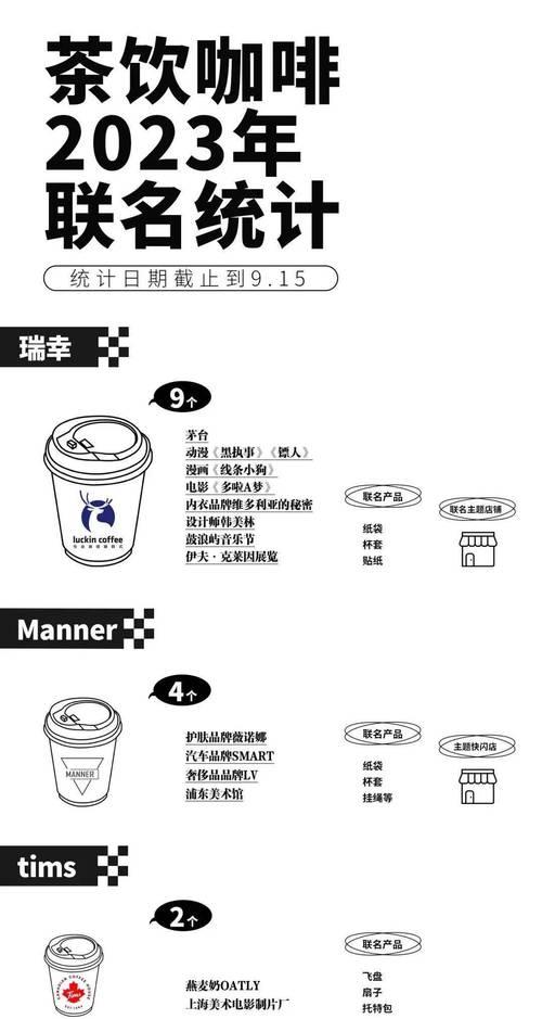 《原神调制风味饮品任务攻略》（以游戏为主的风味饮品调制全指南）