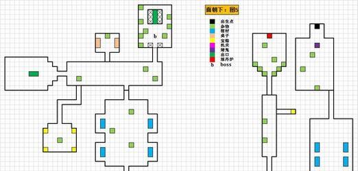 长生劫新手攻略大全（以图为据）