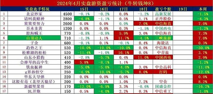 《以泽诺尼亚5》中采集青铜矿石攻略（如何快速采集青铜矿石并合理利用）