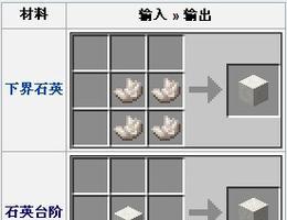 我的世界盾牌合成方法及作用攻略（了解如何制作盾牌）