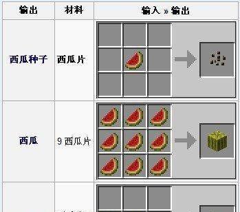 《我的世界》沙石合成攻略秘籍（解密如何快速制作沙石）