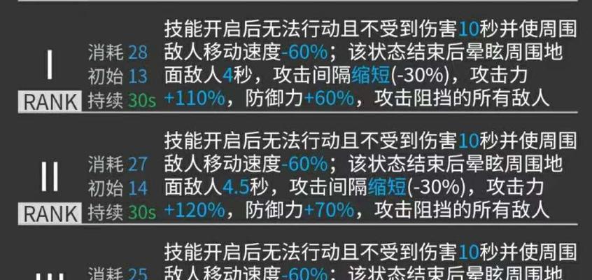 明日方舟澄闪（探索澄闪的技能特点与应用策略）