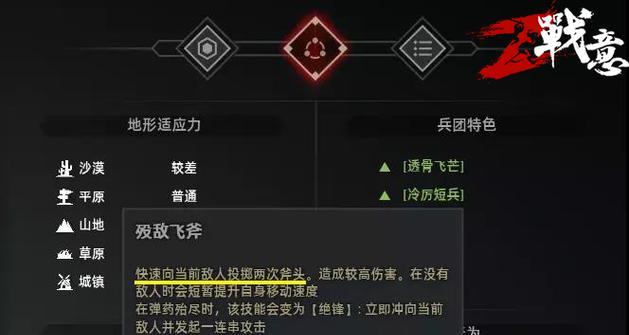 《以战意饮羽箭技能升级一览》（探秘专精技能效果）