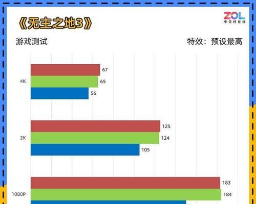 《战神4》尼福尔海姆怎么去雾之国解锁攻略（以游戏攻略为主）