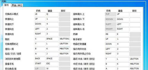 《掌握火焰限界手柄，畅游游戏世界》（以火焰限界手柄按键操作为基础）