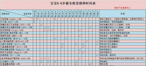 《以腥城最新版本排位赛排位分析及五胜开启》（最全攻略来了）