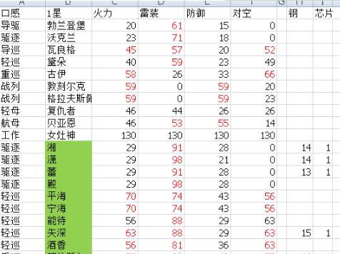 深渊地平线（探索未知世界）