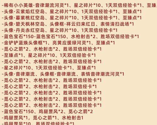 金铲铲之战（探索游戏中的神秘密码与战略决策）