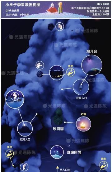 《光遇斗笠先祖追忆攻略》（探索光遇世界）