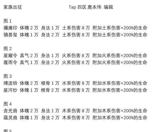 玄元剑仙仙酿的作用是什么？如何使用仙酿？