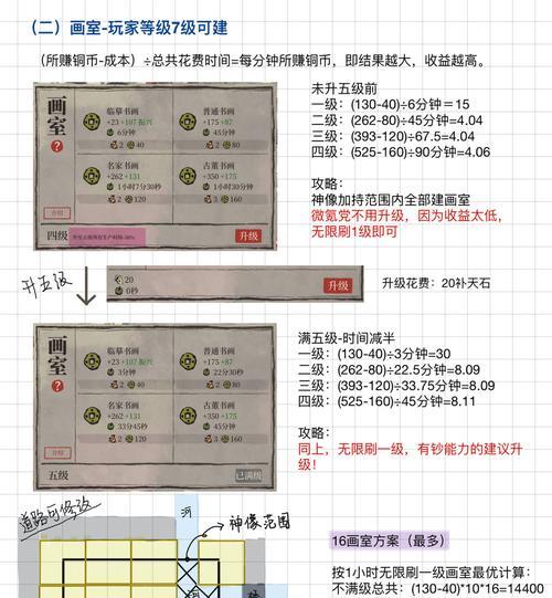 江南百景图开局怎么玩？有哪些技巧和注意事项？