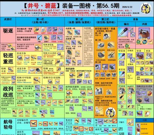 X2手游伊南娜技能强度如何？解析其技能特点及强度表现？