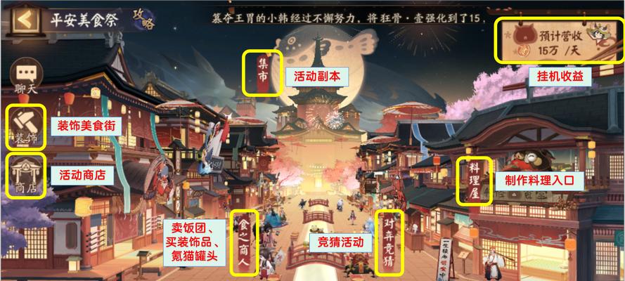 凡人修真2五行神殿如何通关？详细攻略文详解是什么？