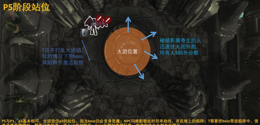 黑暗神庙快速刷装备攻略？如何高效获取装备？