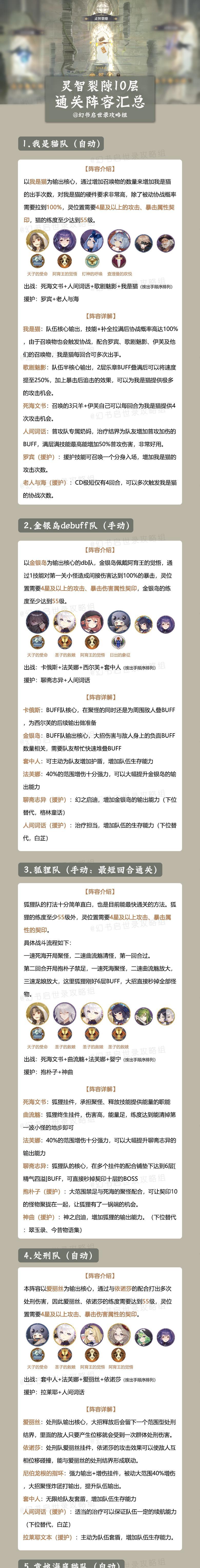 如何打造最强幻书启世录平民阵容？搭配技巧有哪些？