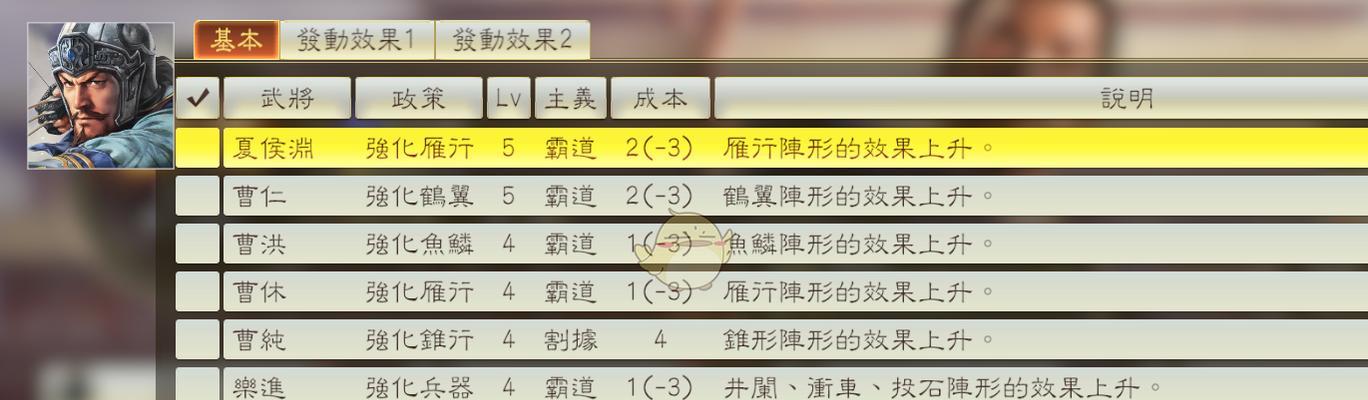 三国志14提升等级方法？有哪些技巧？