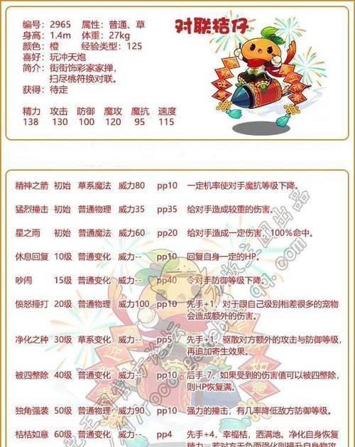 洛克王国新年免费皮肤如何获取？有哪些皮肤可选？