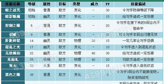 洛克王国北辰选择人物时应注意哪些因素？