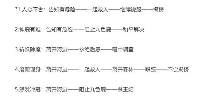 梦幻西游天命2次摇奖的正确玩法是什么？