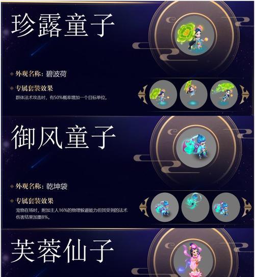 梦幻西游小宝宝成长率怎么算？计算方法是什么？